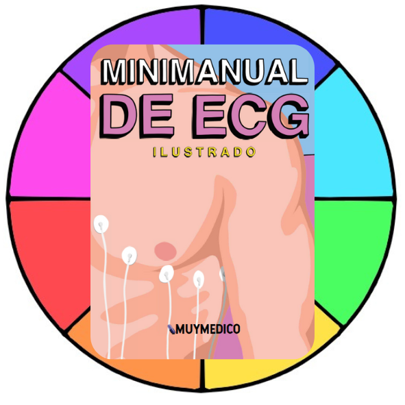 MINIMANUAL-ECG